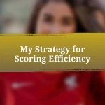 My Strategy for Scoring Efficiency